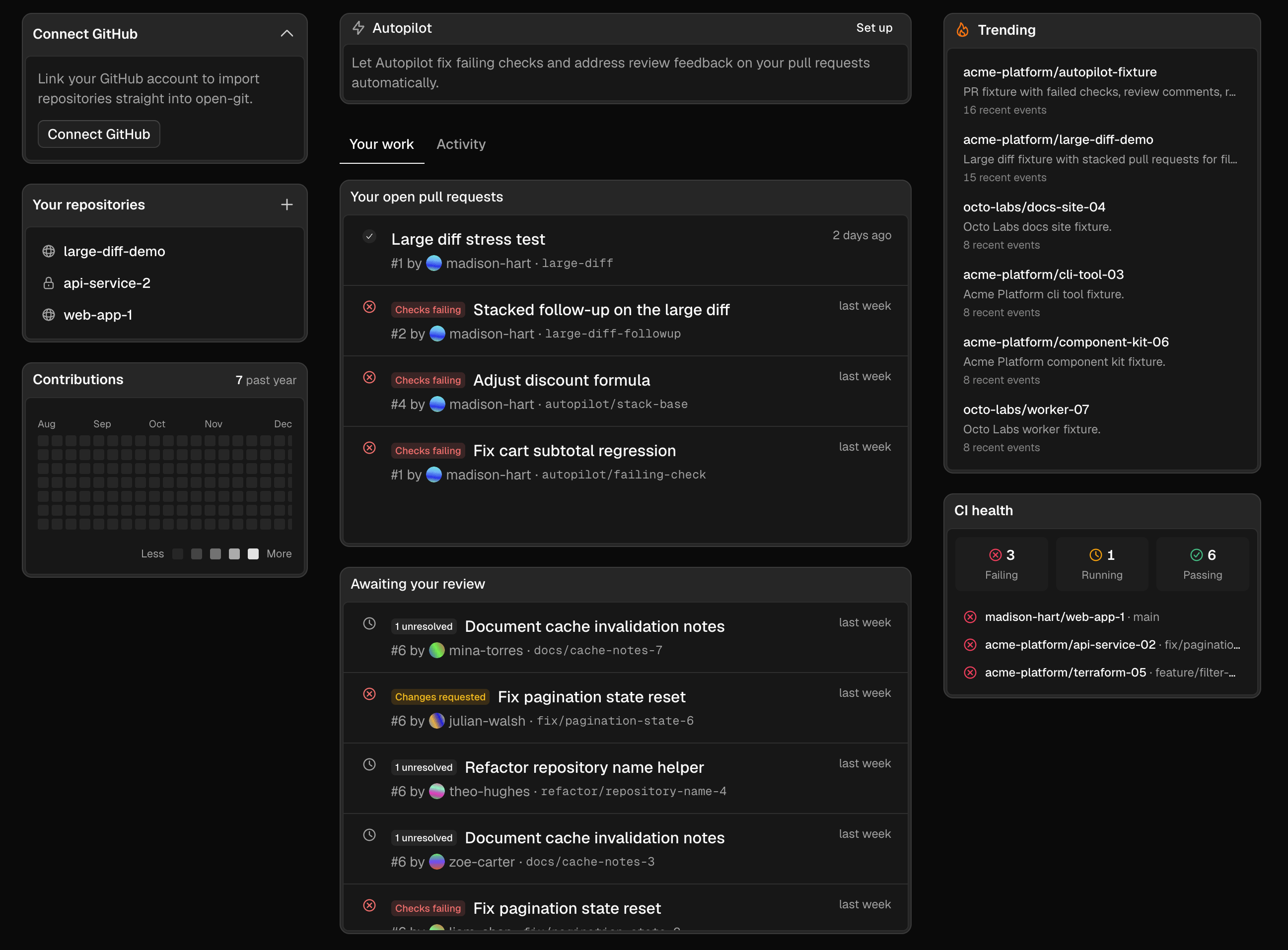 Dashboard
